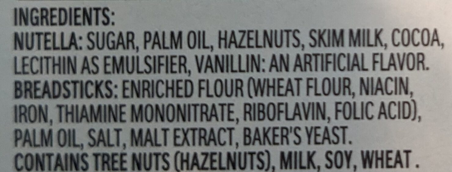 Additives