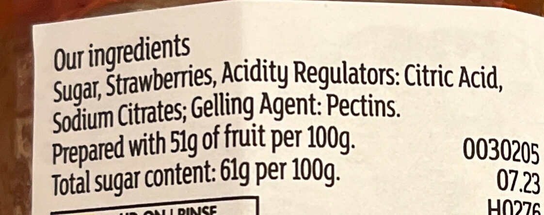 Additives