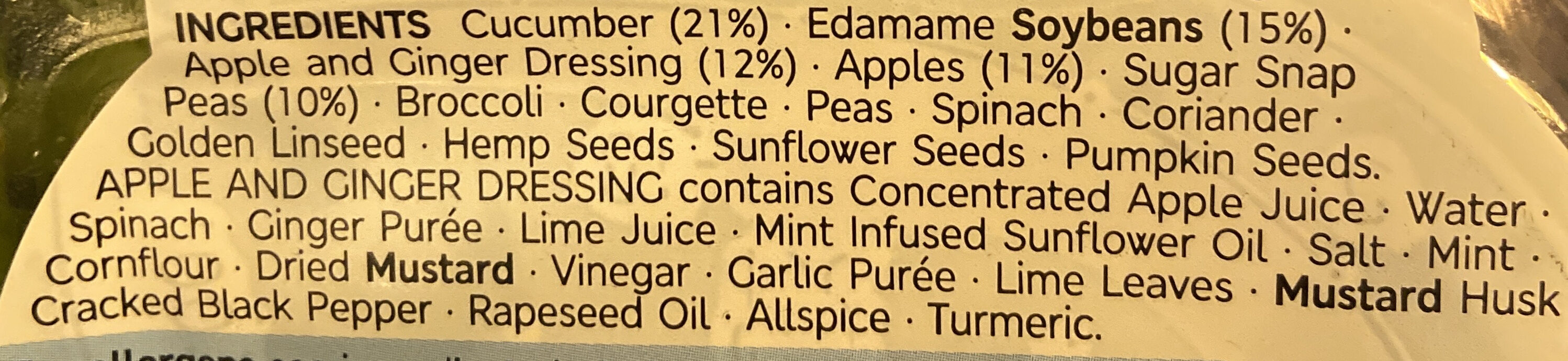 Additives