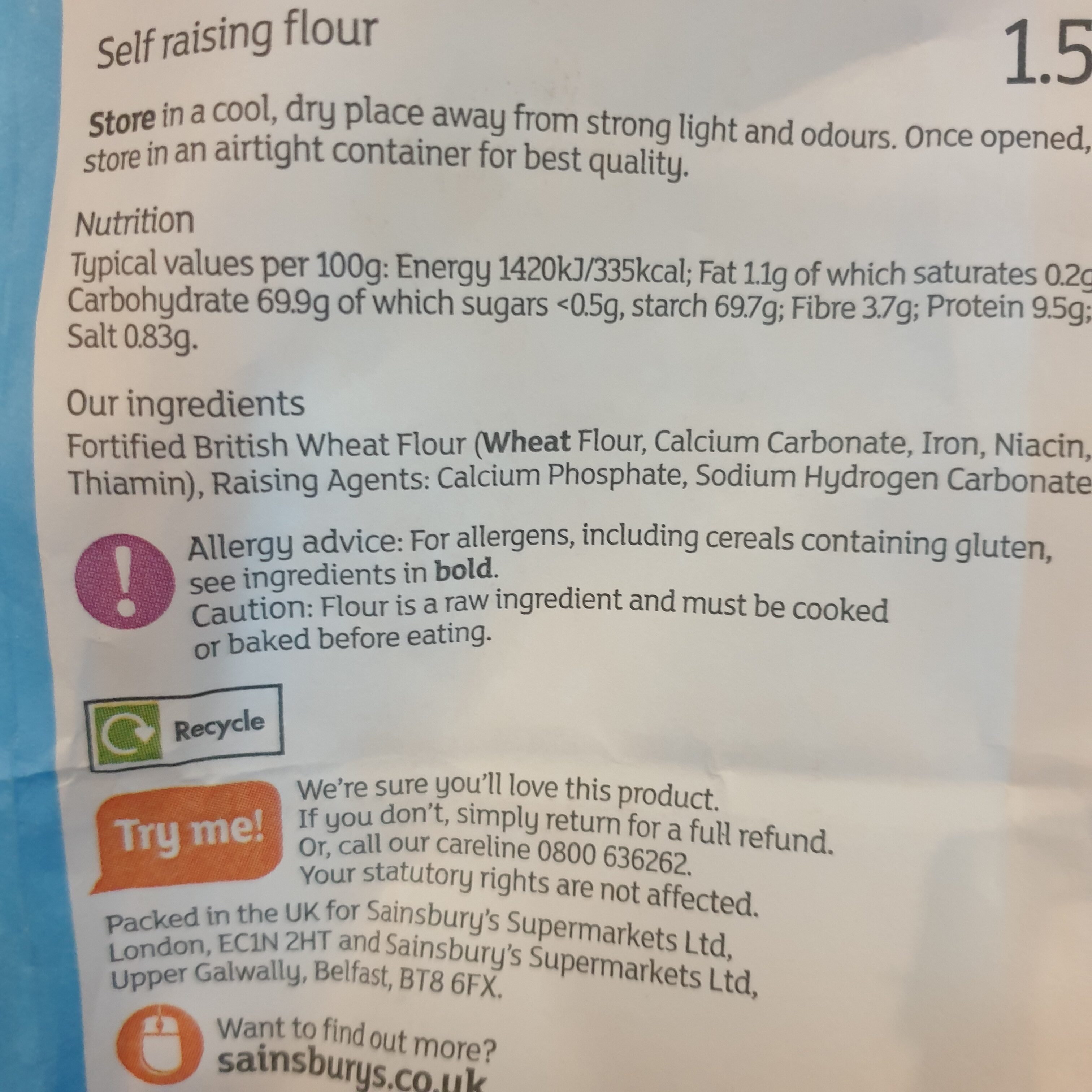Additives