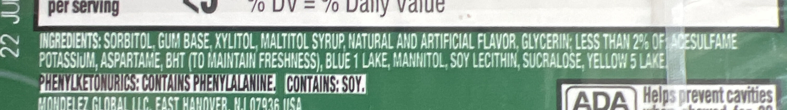 Additives