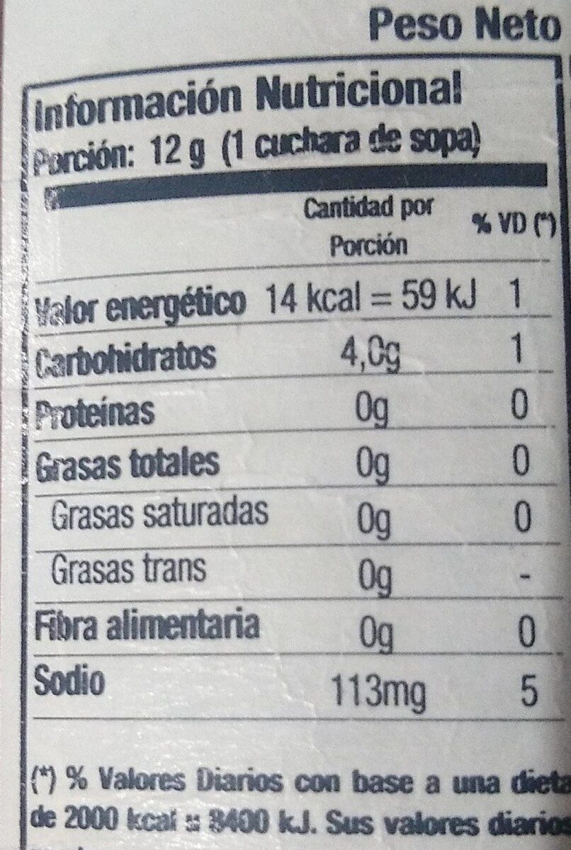 Allergens