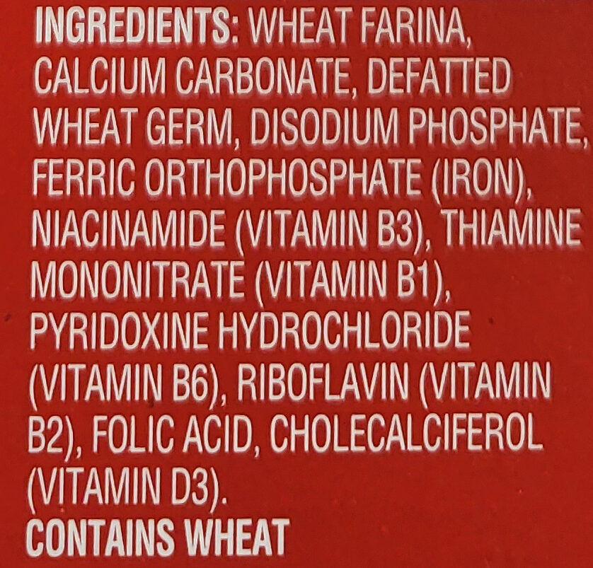 Additives