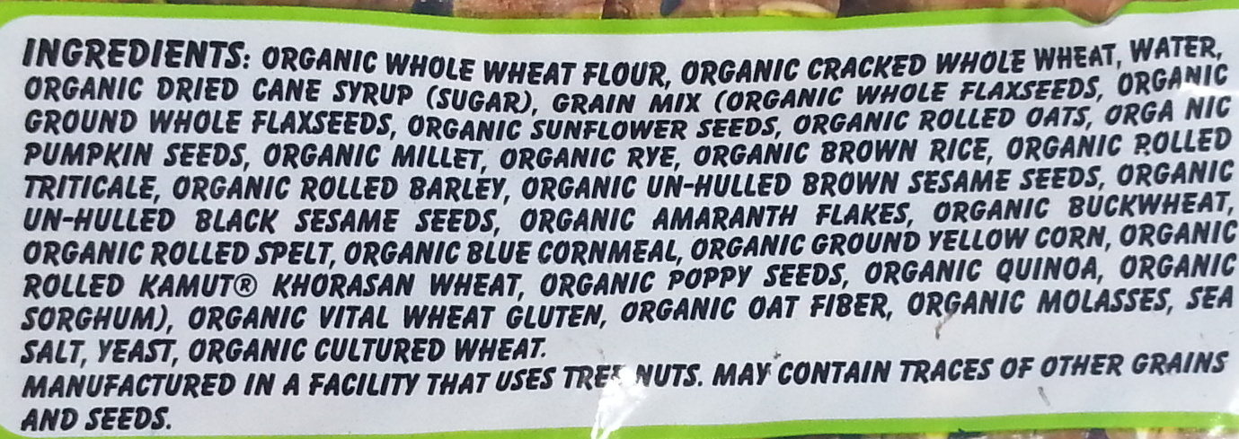 Additives
