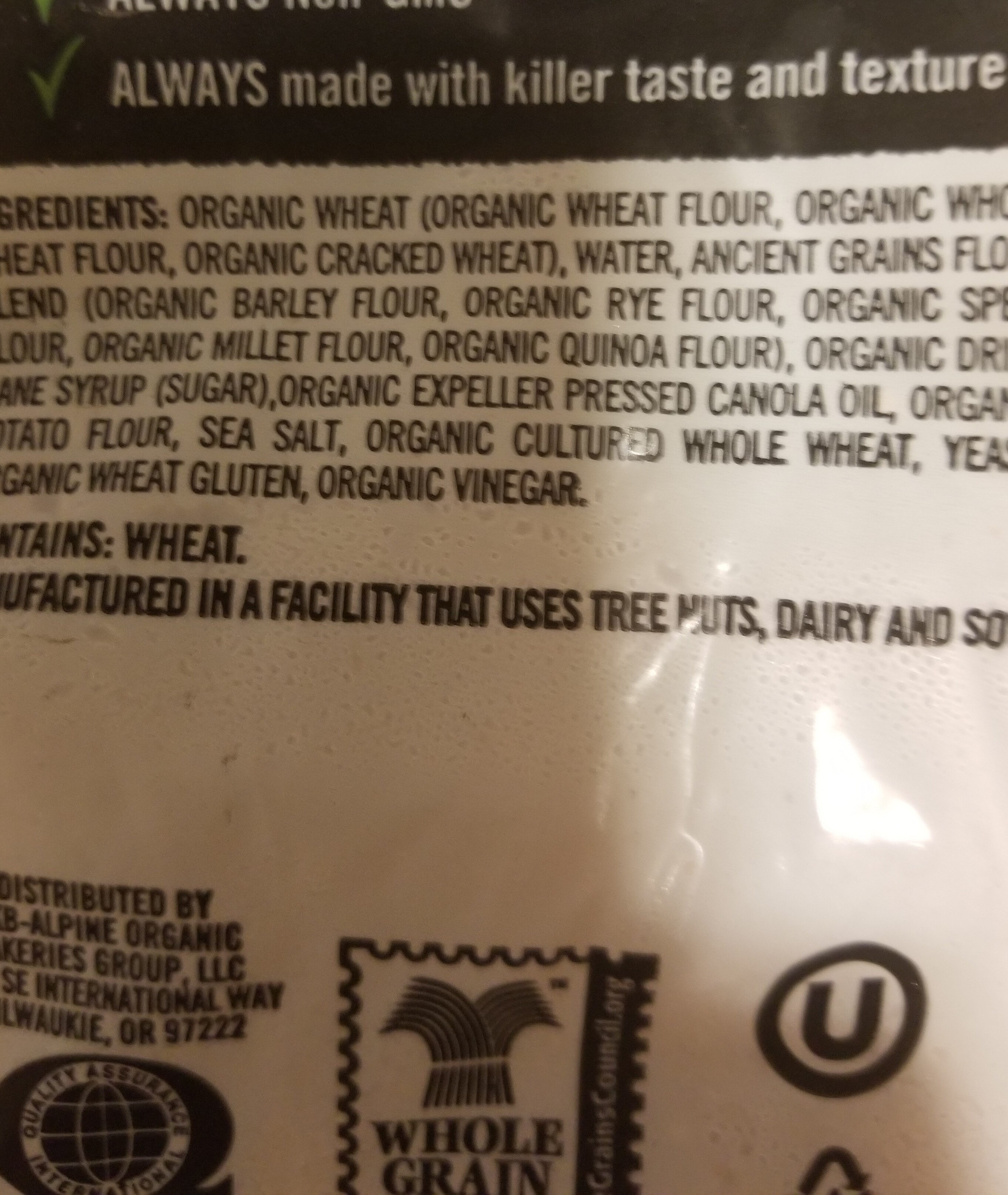 Additives