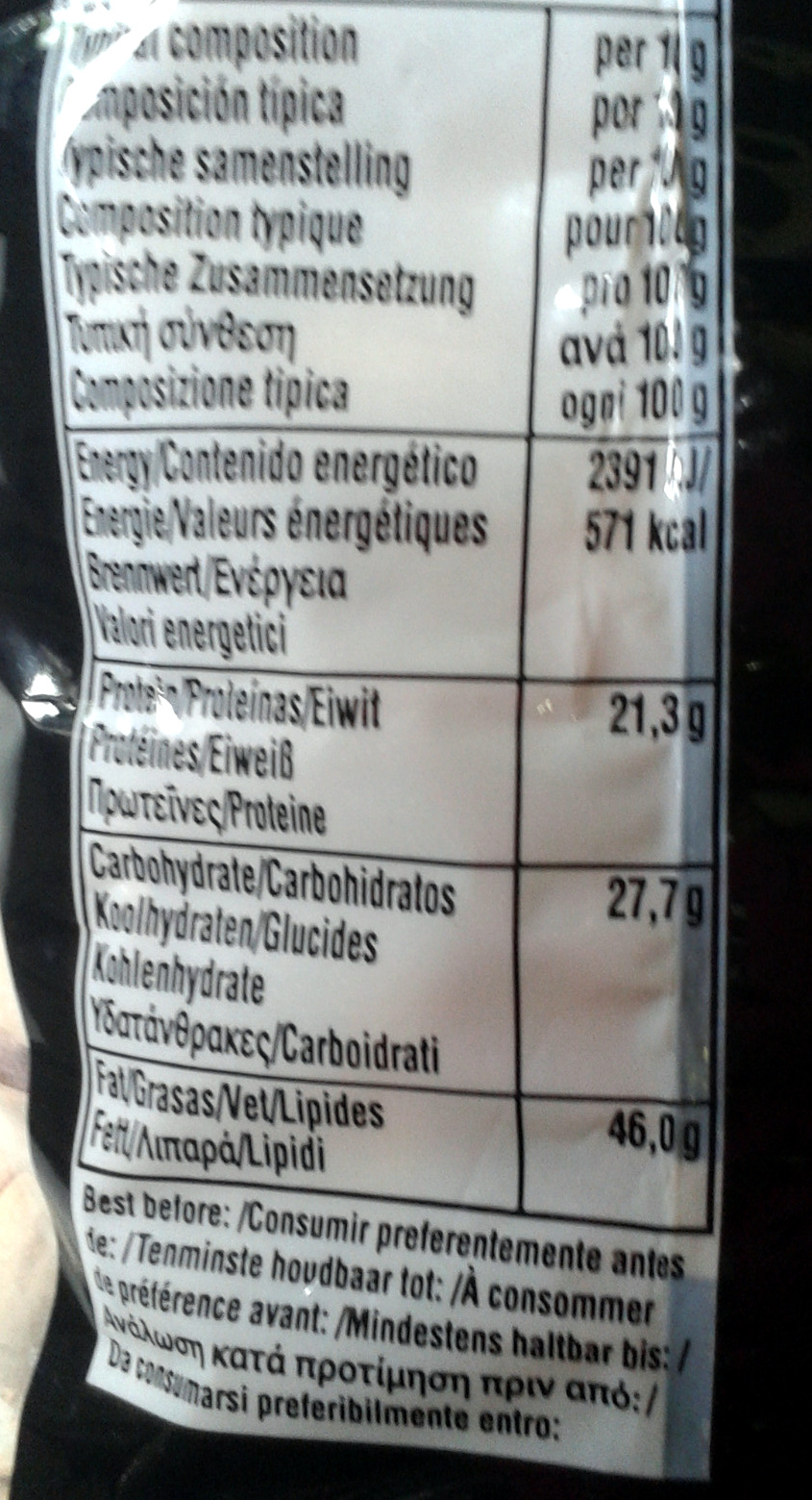 Allergens