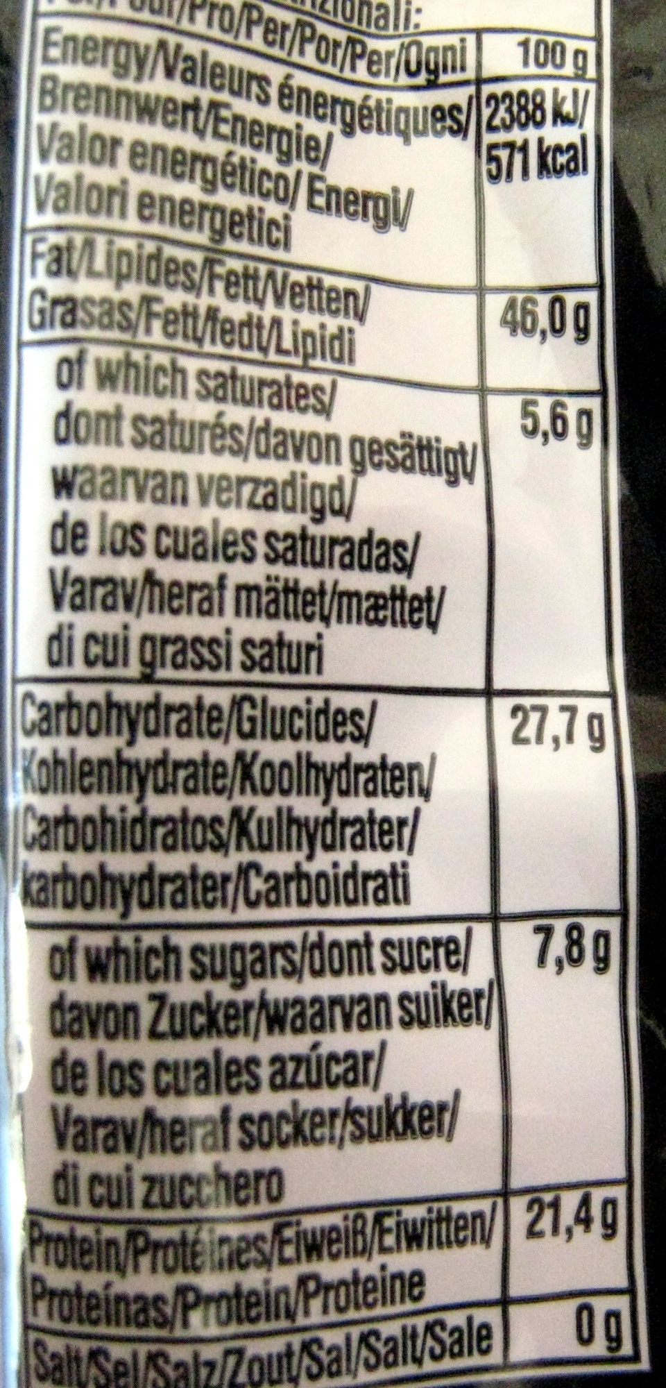 Allergens