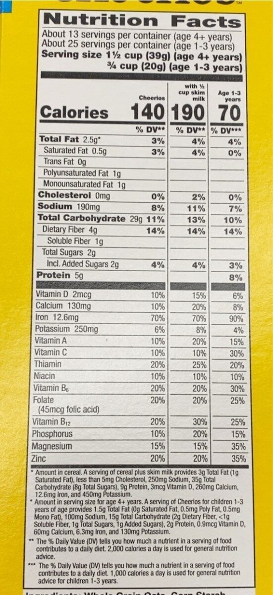 Allergens