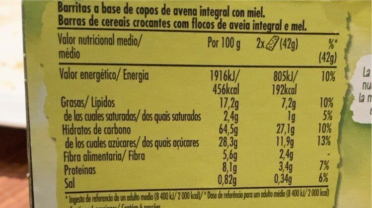 Allergens