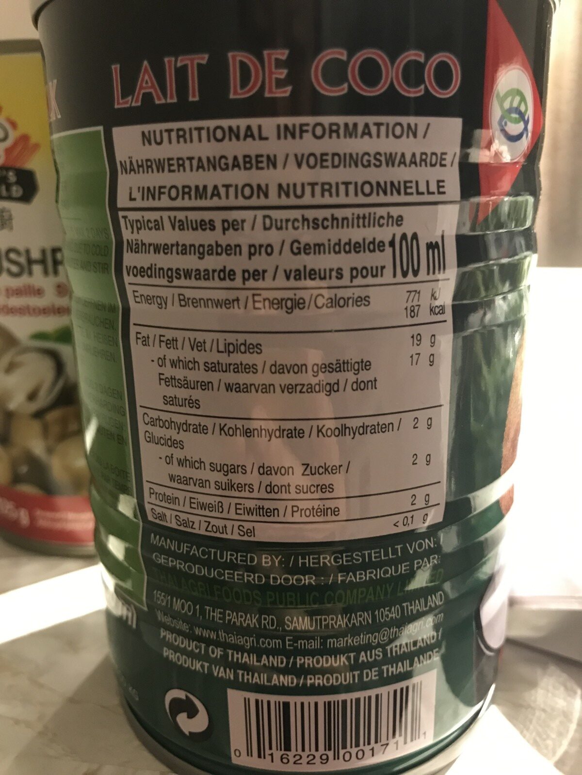 Additives