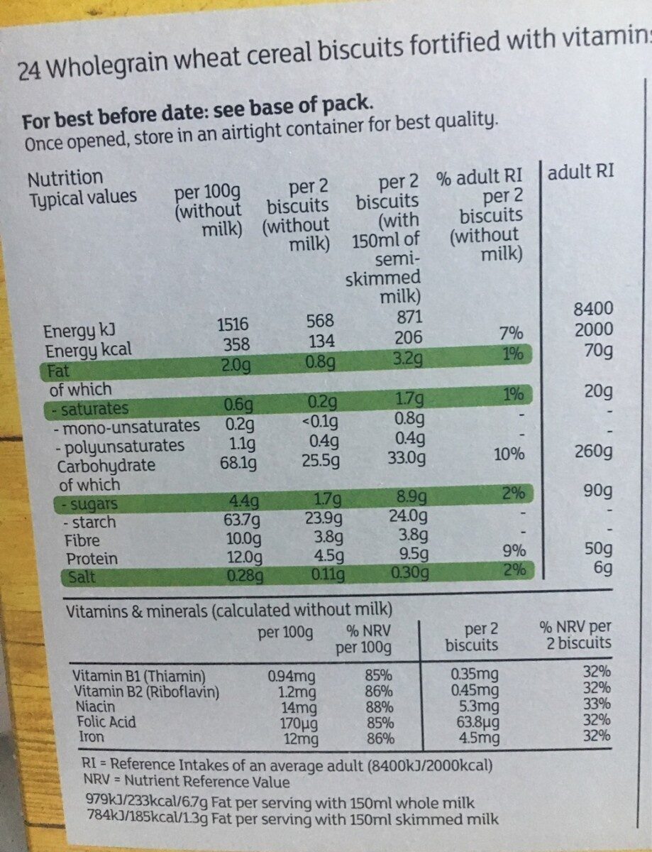 Allergens
