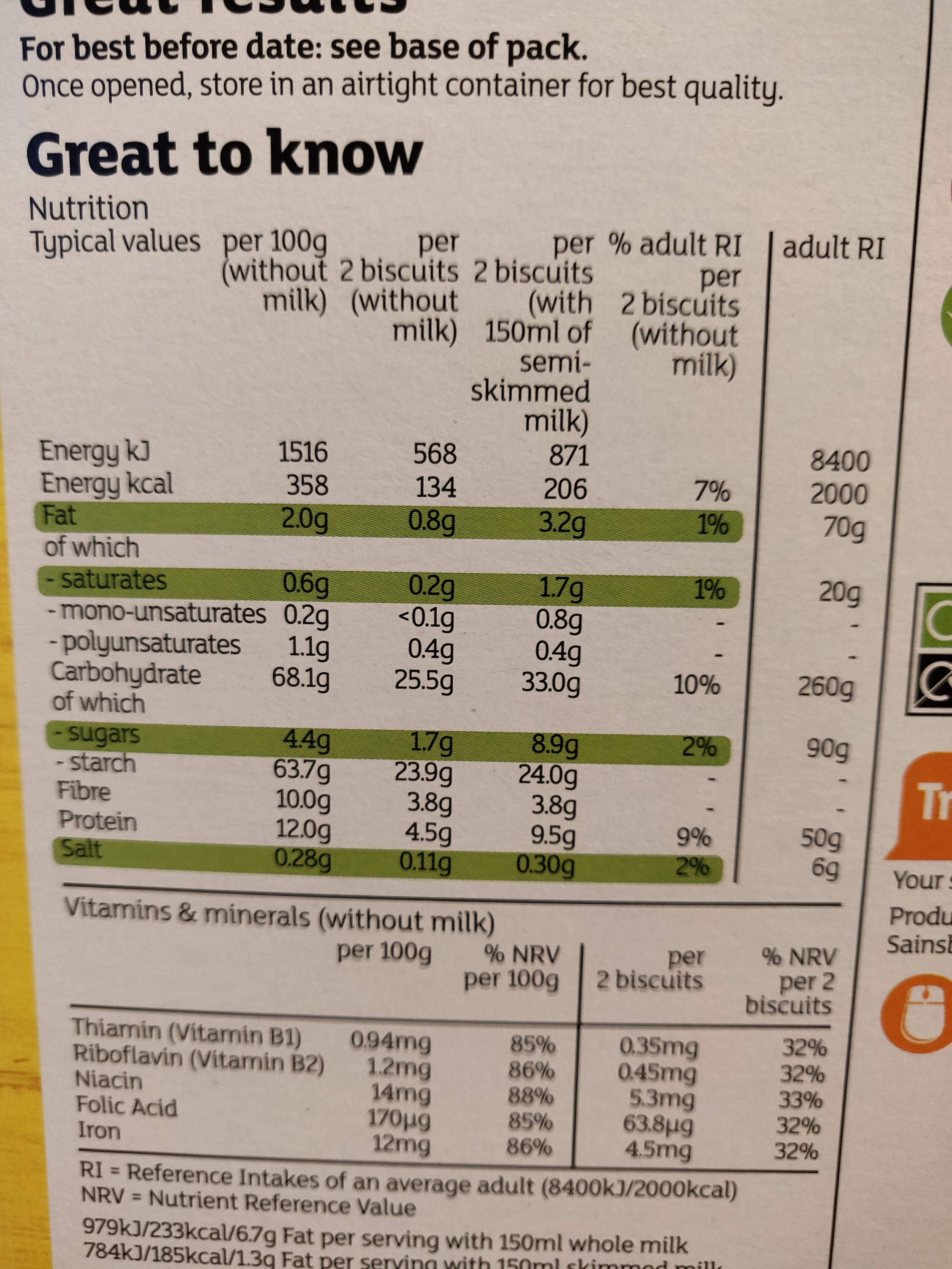 Allergens