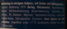 Additives
