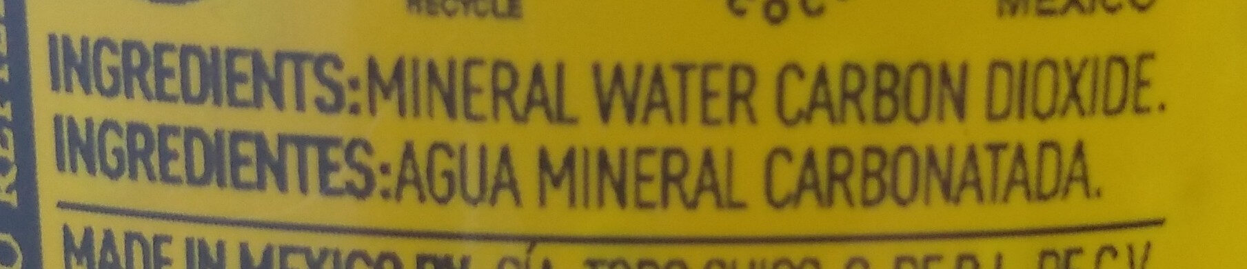 Additives