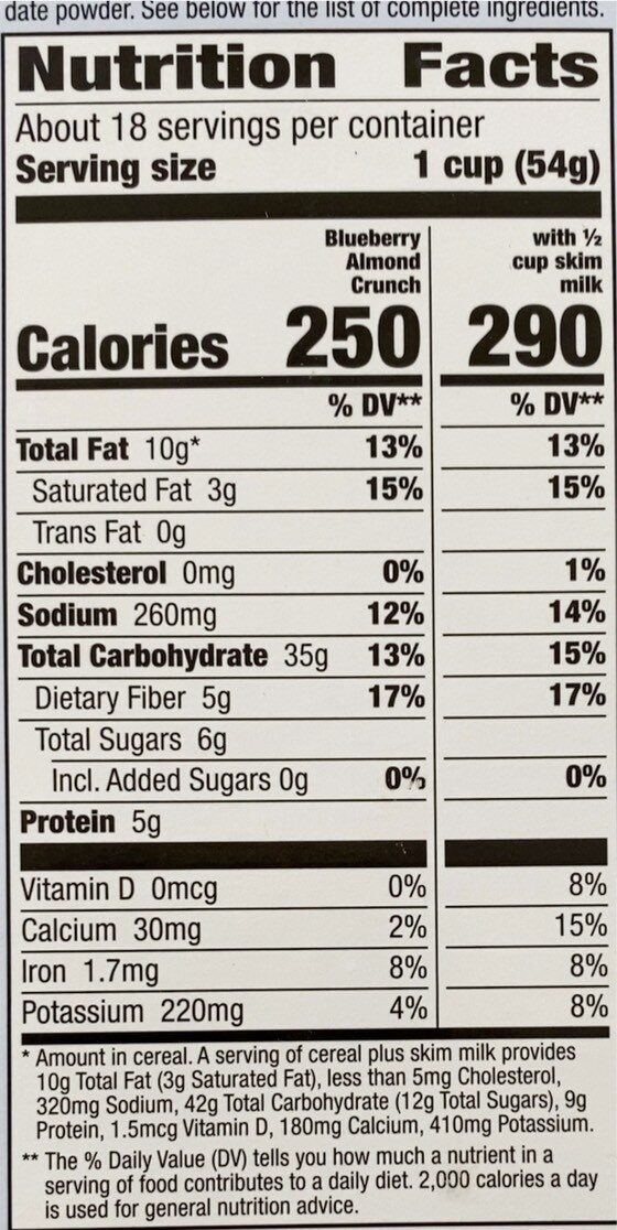 Allergens