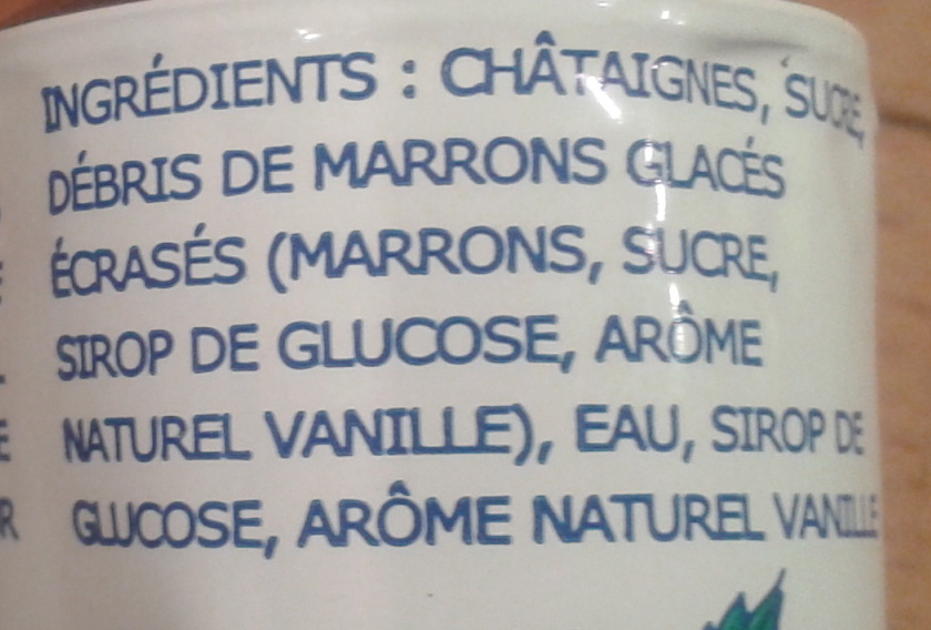 Additives