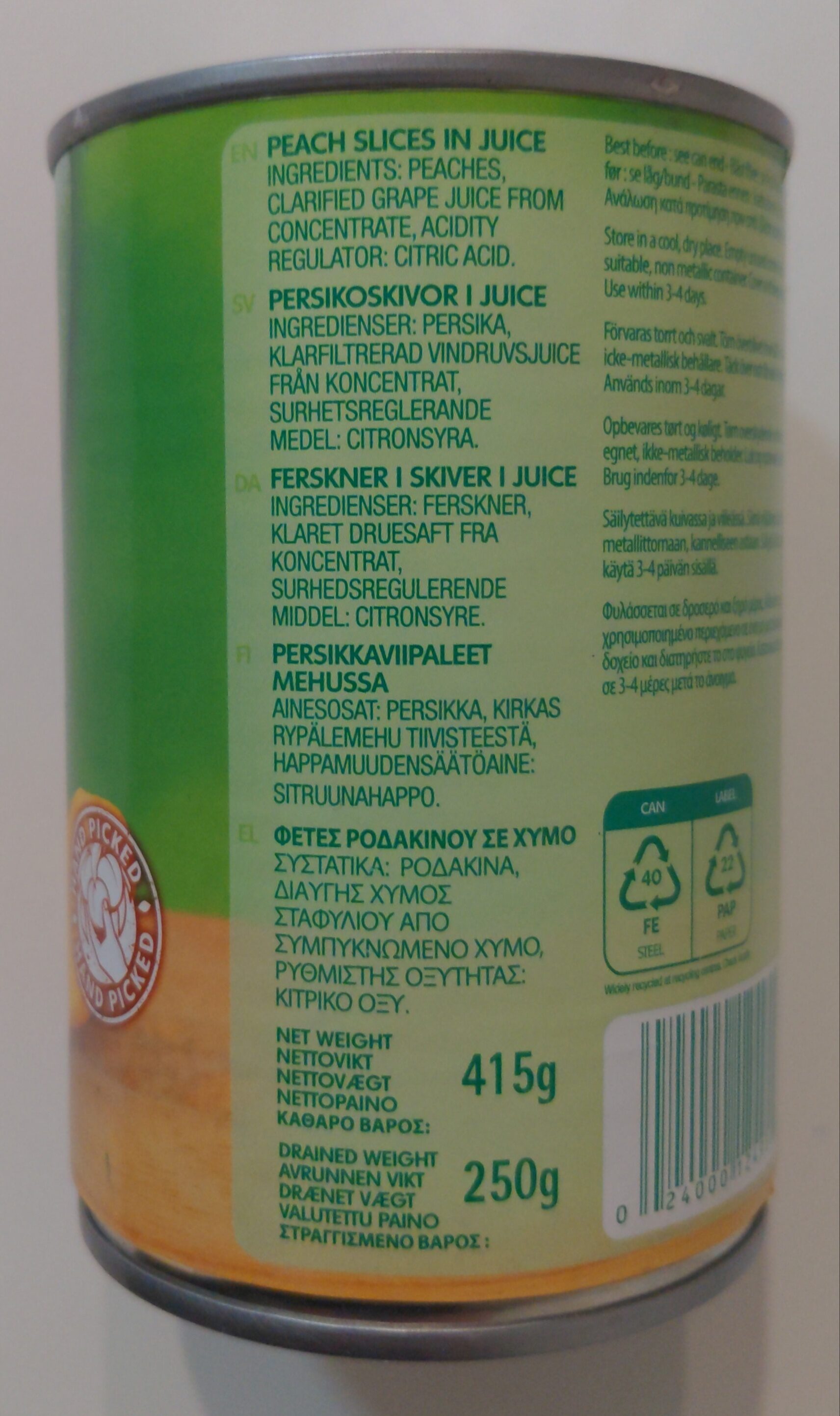 Additives