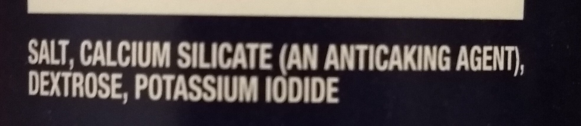 Additives