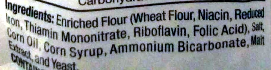 Additives