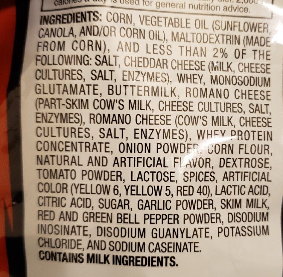 Additives