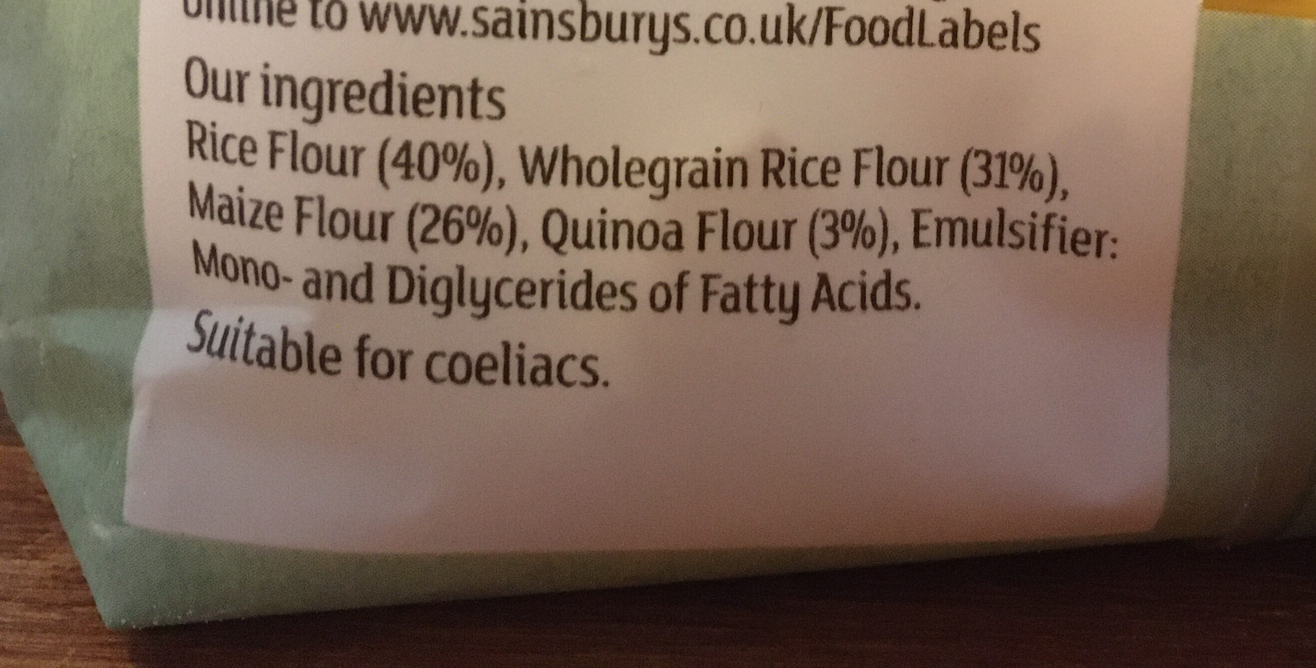 Additives