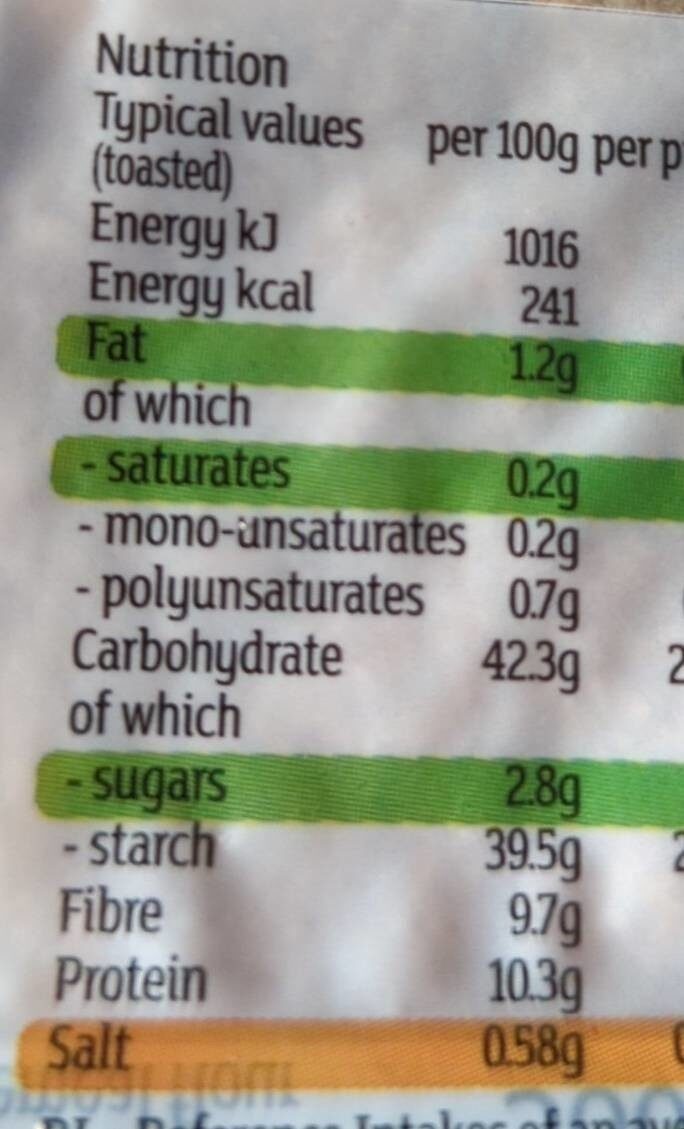 Allergens