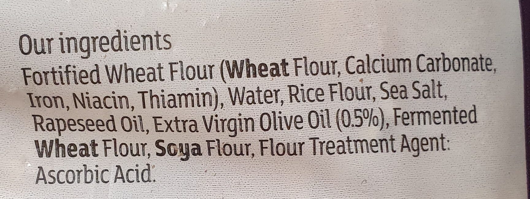 Additives