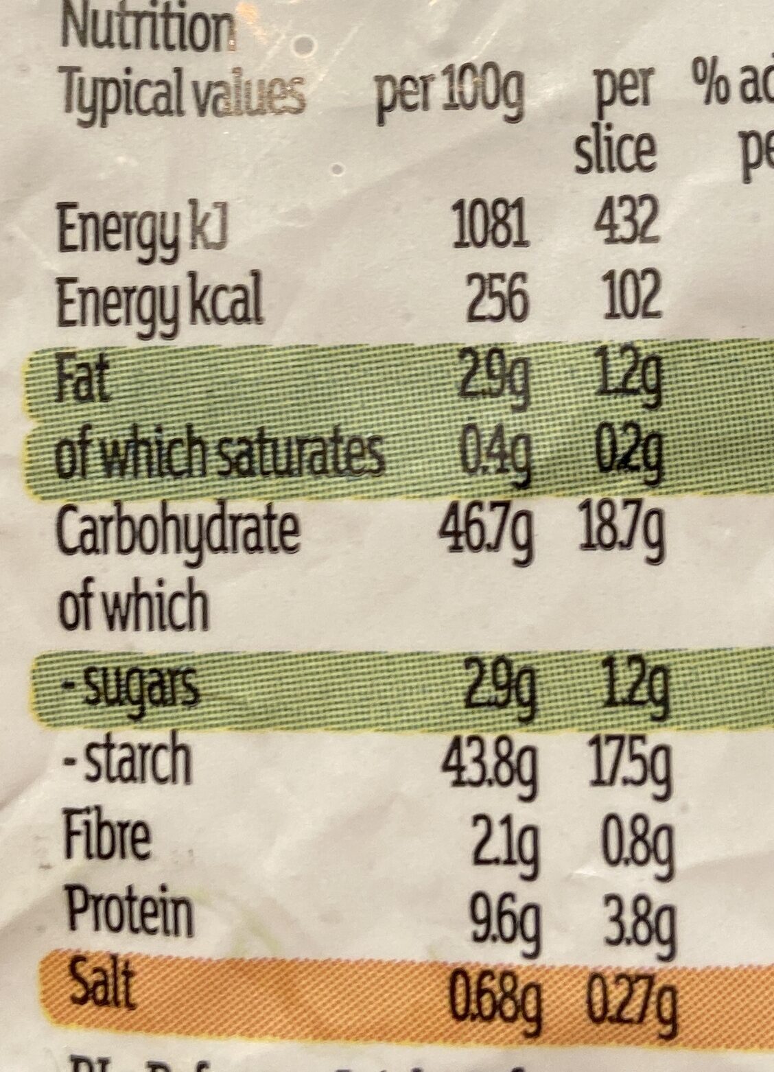 Allergens