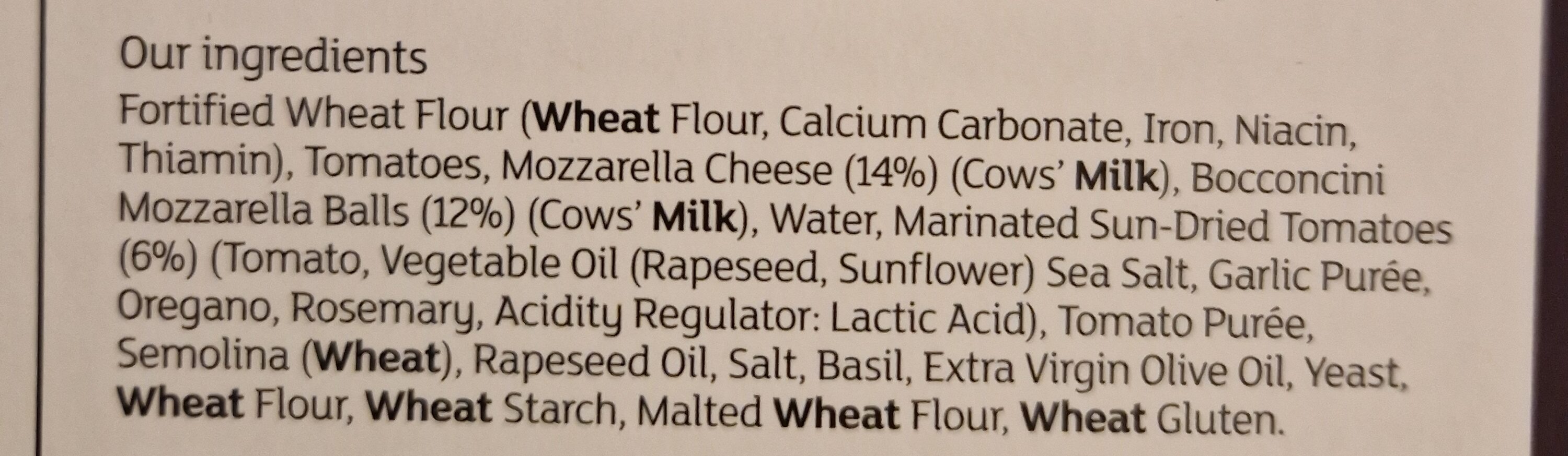 Additives