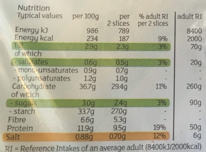 Allergens