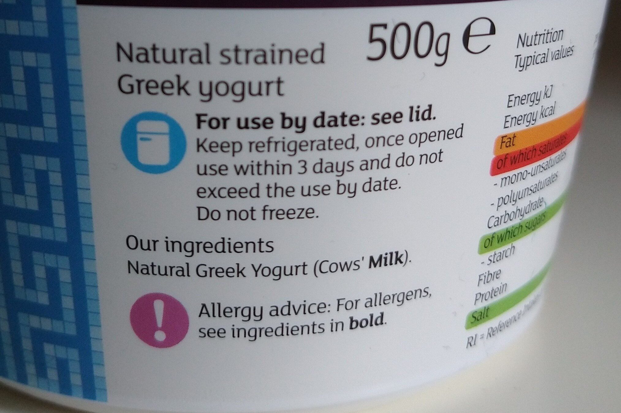 Additives