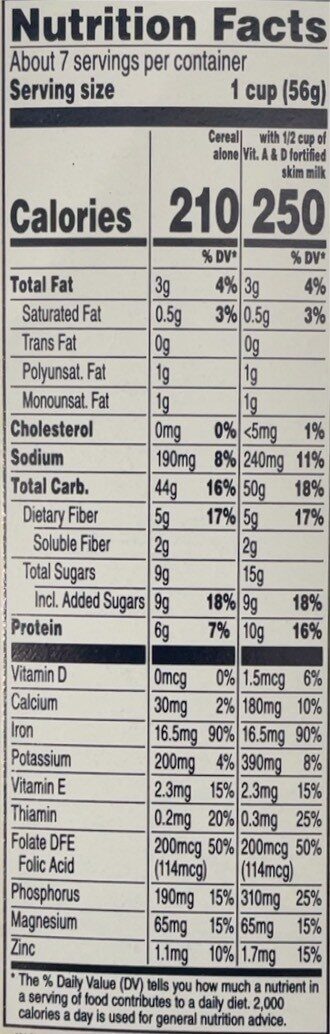 Allergens
