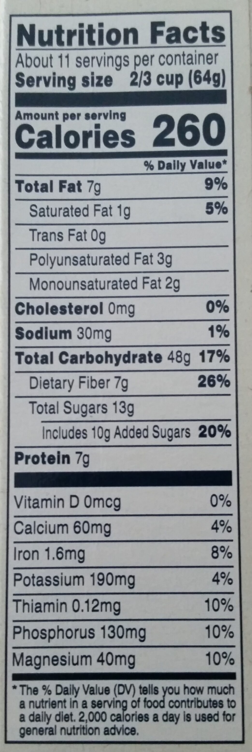 Allergens