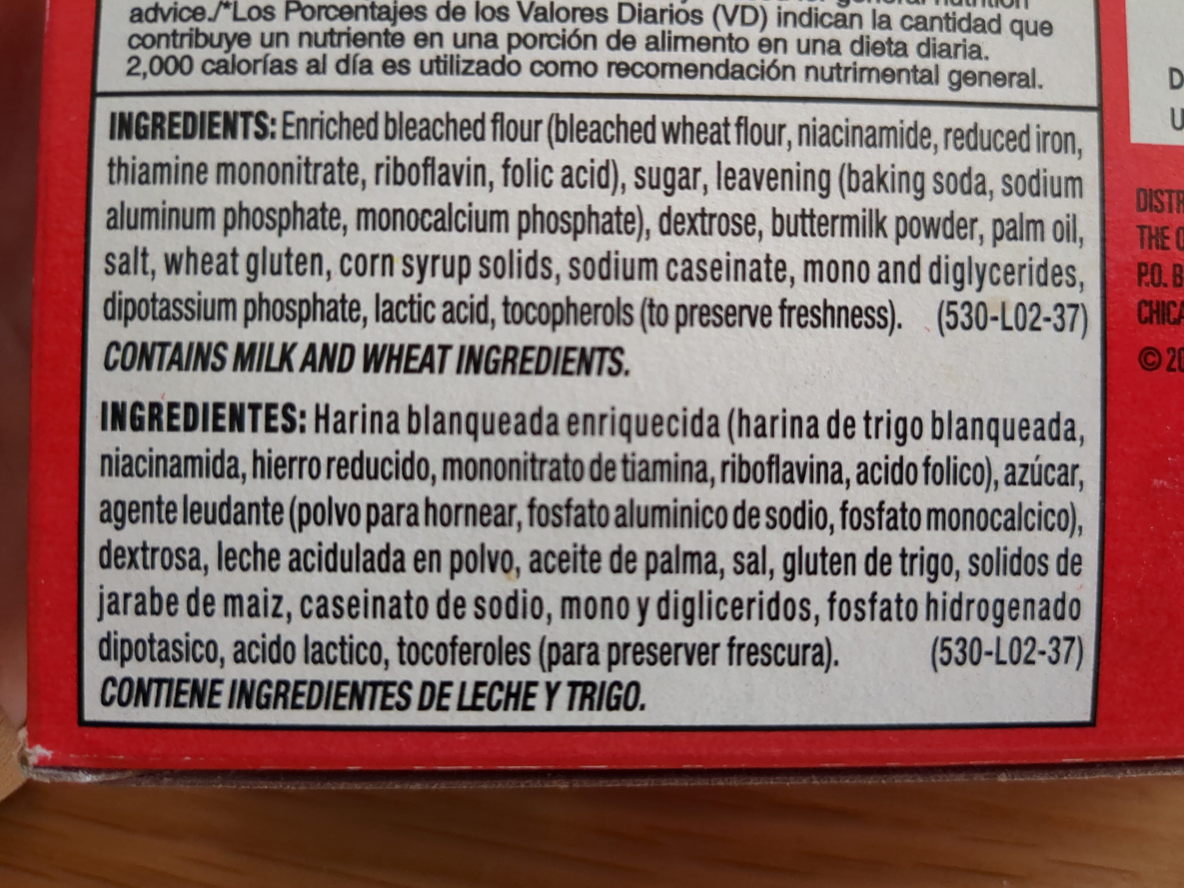 Additives