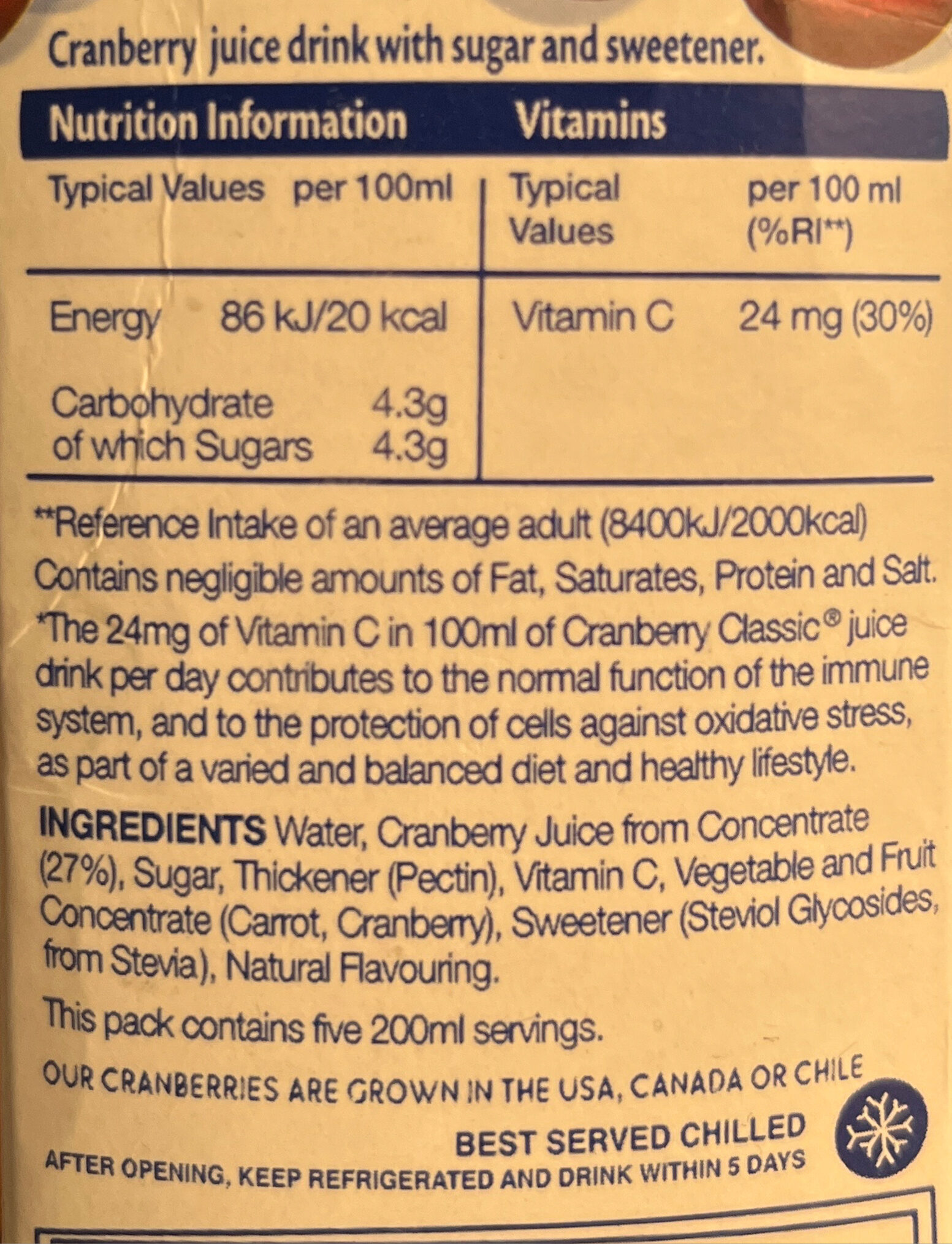 Additives