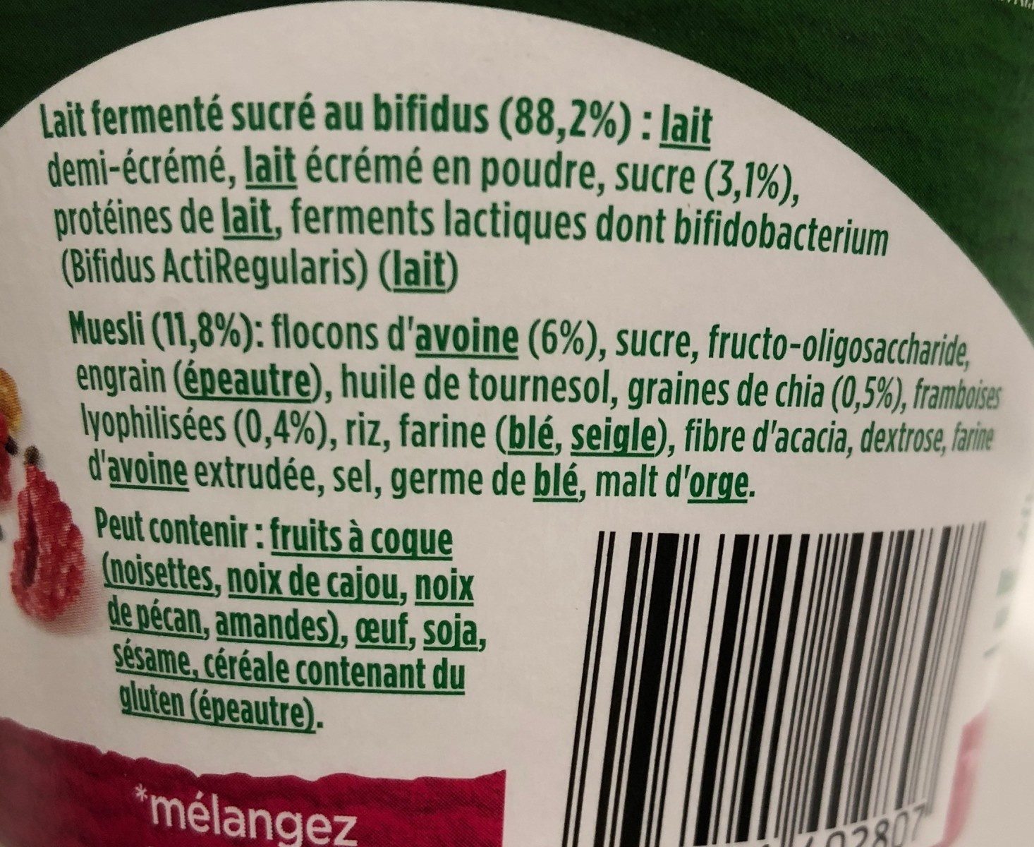 Additives