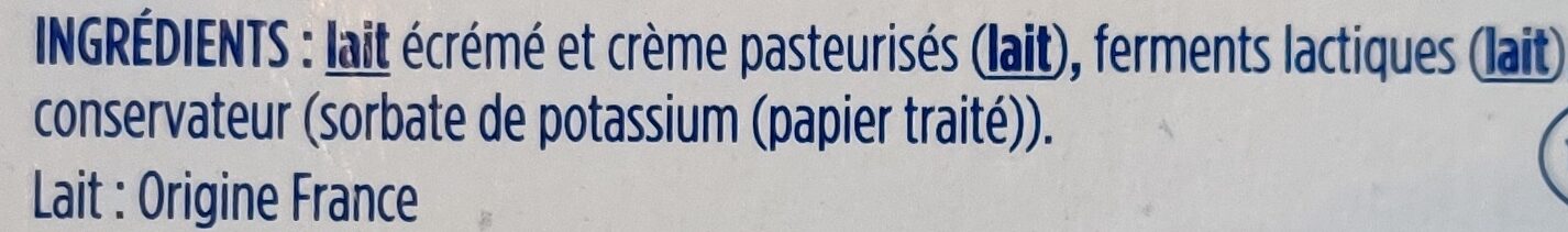 Additives