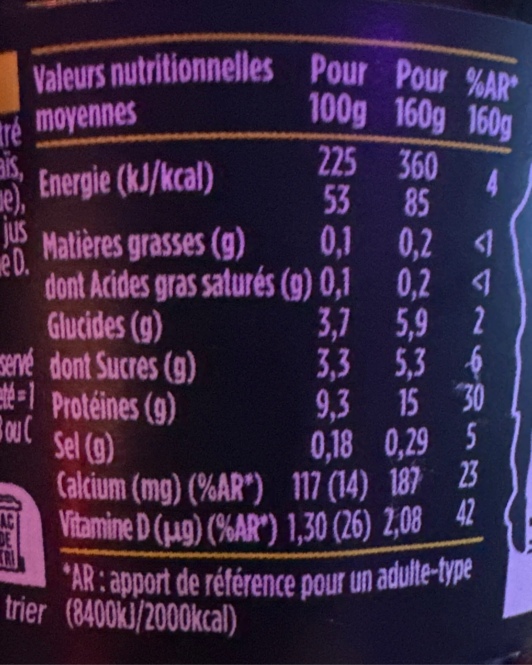 Allergens