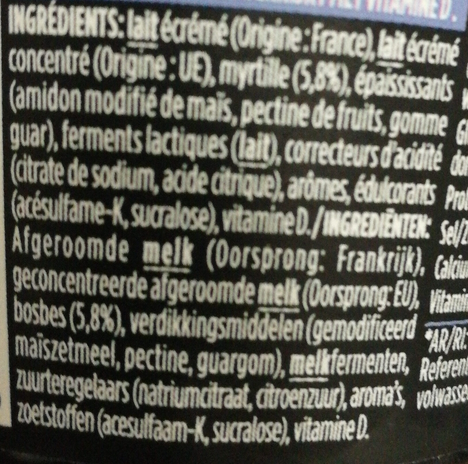 Additives