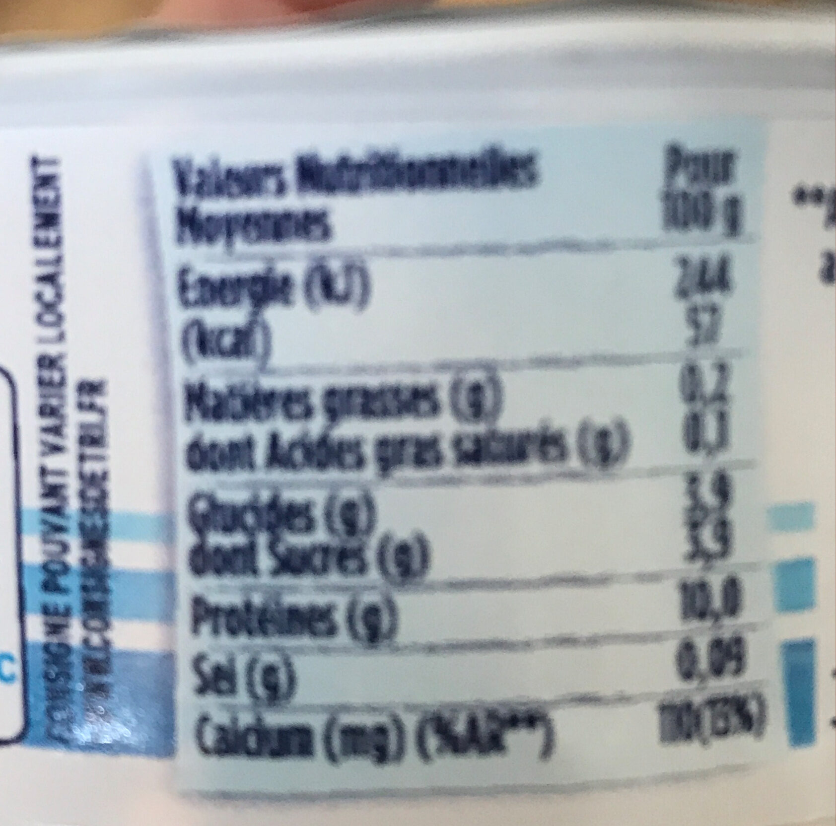 Allergens