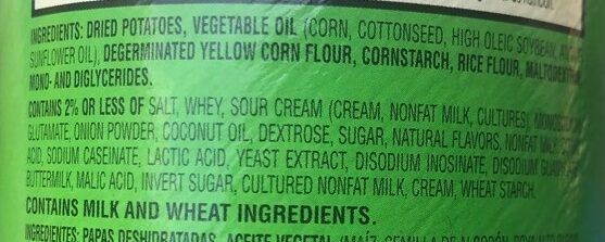 Additives