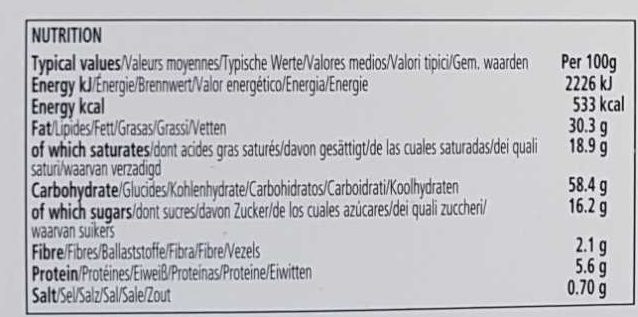 Allergens