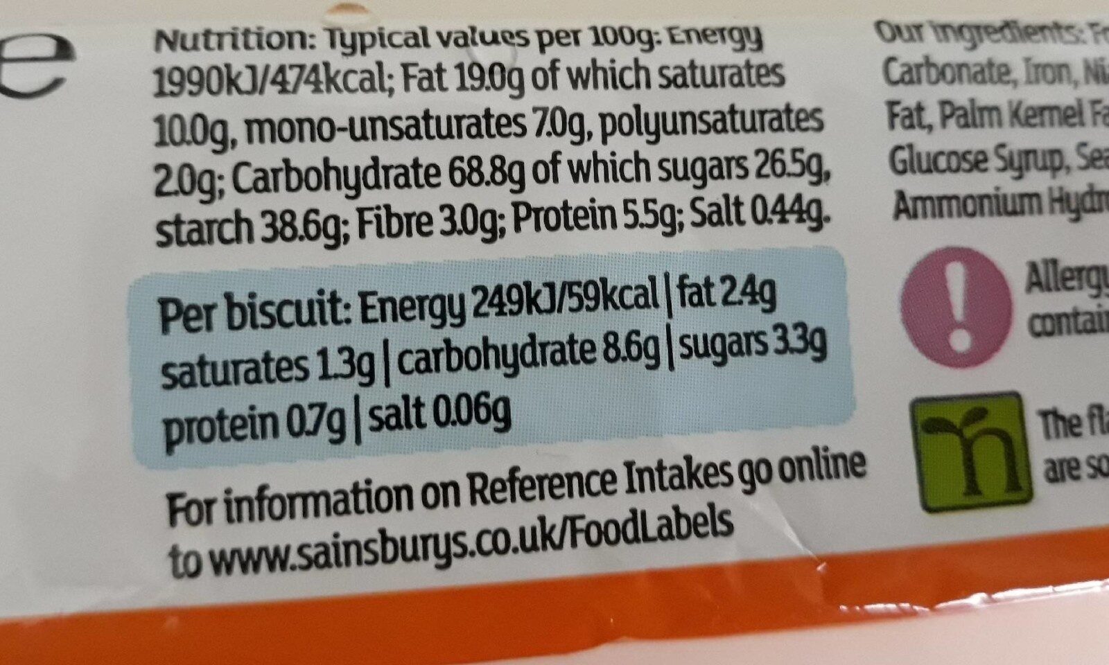 Allergens