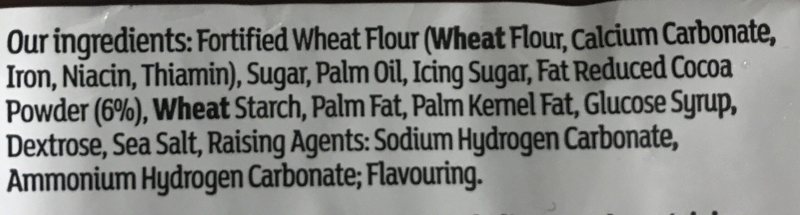 Additives