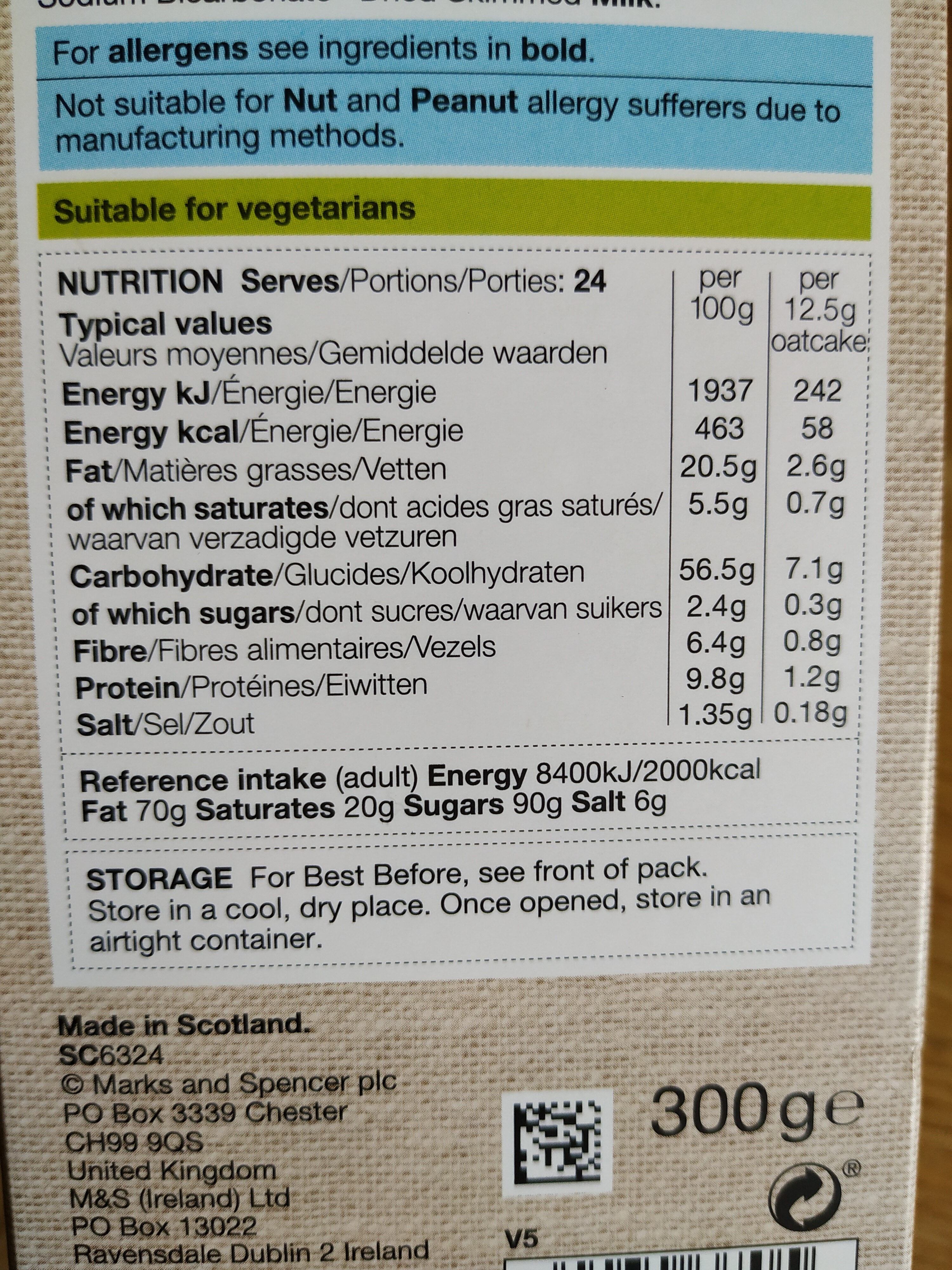 Allergens