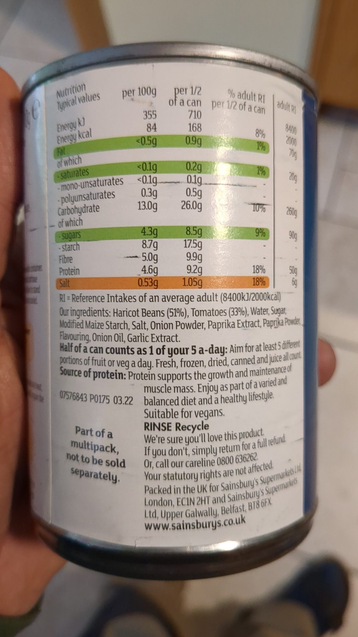 Additives