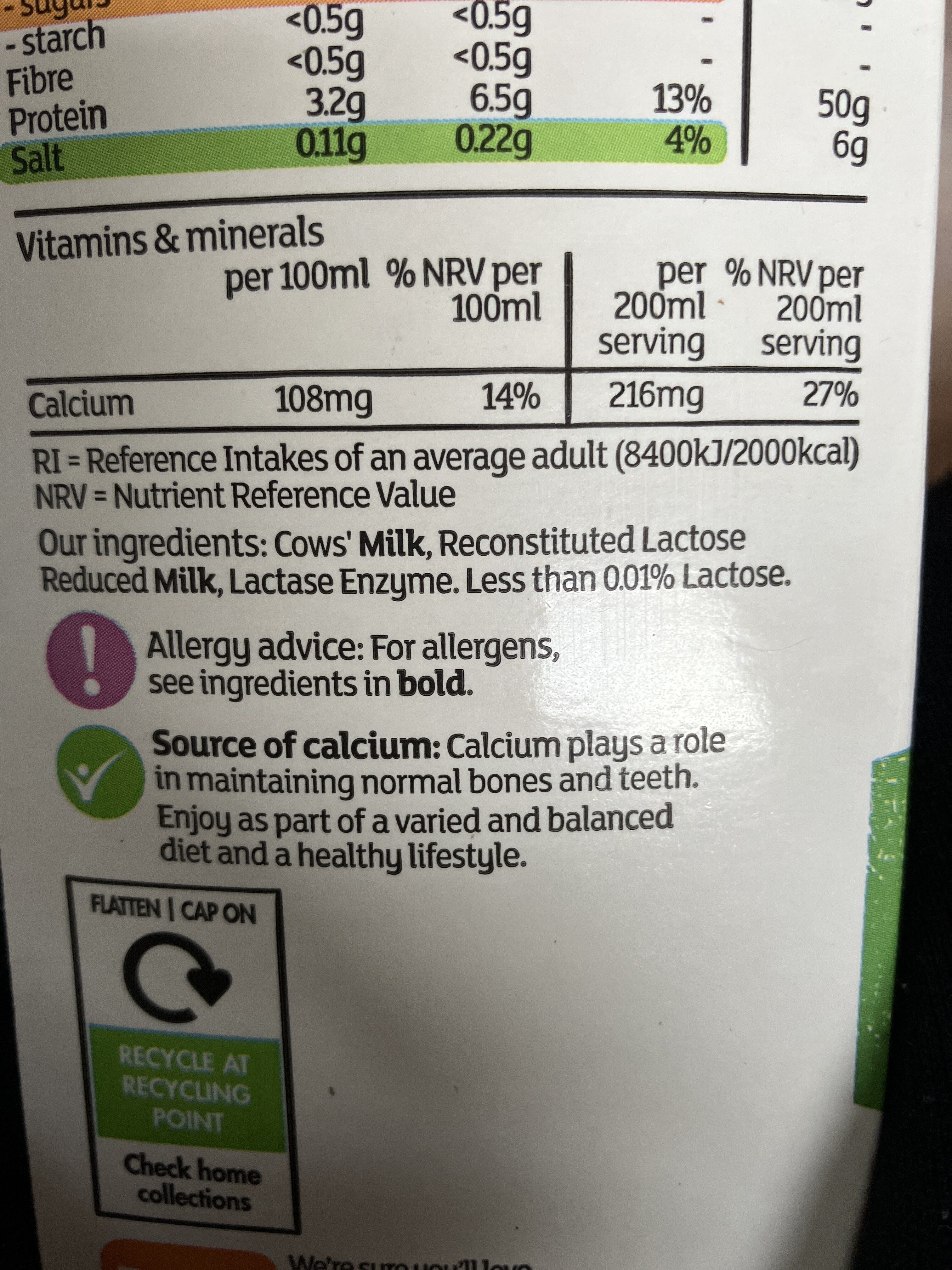 Additives
