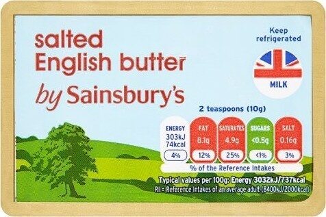 Ingredients