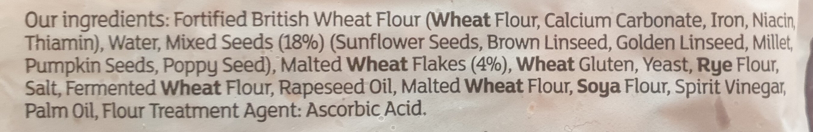 Additives