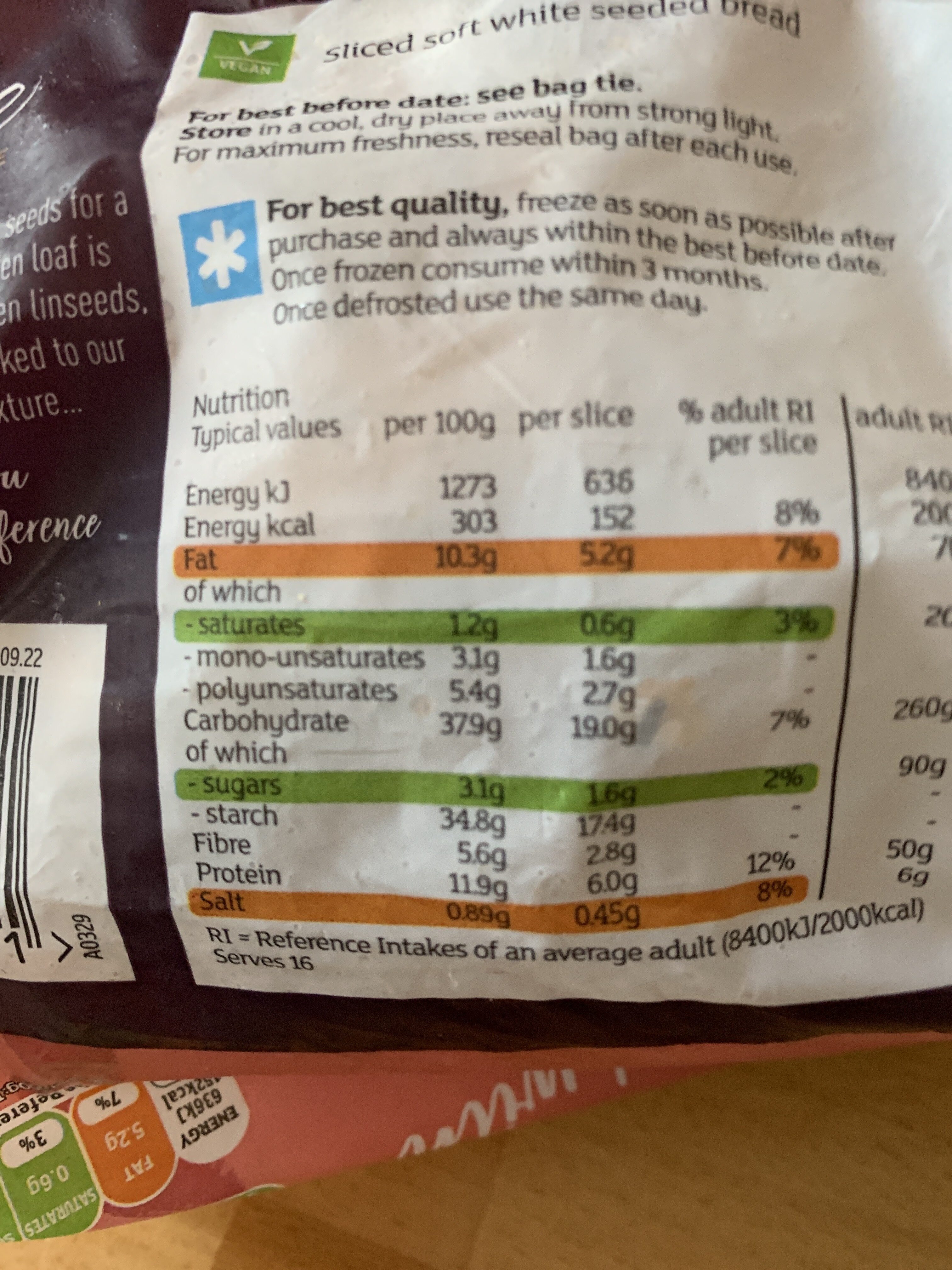 Allergens